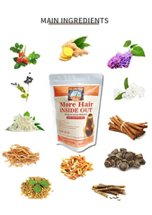 Hair Growth Tea | Herbal Tea for Hair Growth, Healthy Follicles, and Alopecia Treatment