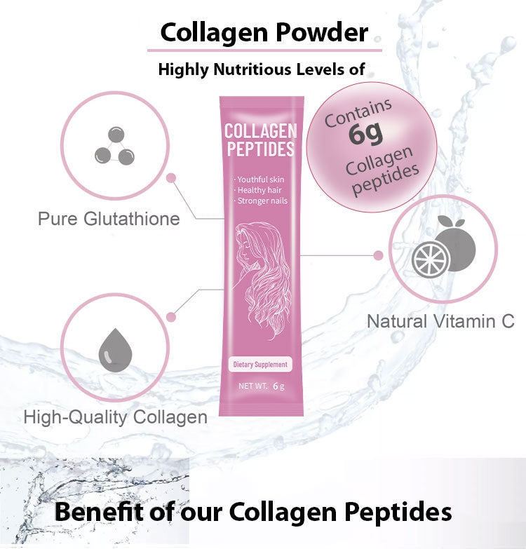 Collagen Peptides Powder: The Secret Formula to Youthful Skin, Luscious Hair, and Stronger Nails