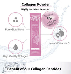 Collagen Peptides Powder: The Secret Formula to Youthful Skin, Luscious Hair, and Stronger Nails