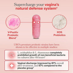 Vaginal Probiotic Capsule | Dietary Supplement for Vaginal pH Levels, Vaginal Odor, Vaginal Discharge, and Yeast Balance