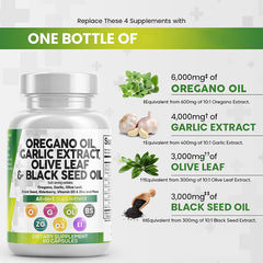 7-in-1 Oregano Oil Blend Capsule — Oregano Oil, Garlic, Olive Leaf, Black Seed Oil, Zinc, Elderberry, and Vitamin D3