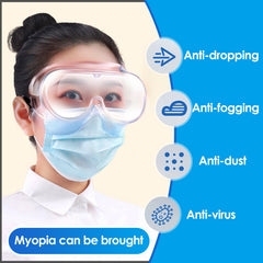 Safety Goggles | Anti-Fog, Anti-Dust, Anti-Virus and Windproof Goggles