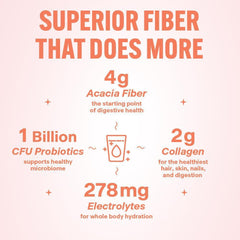 Daily Fiber + Probiotics Powder with Collagen and Electrolytes