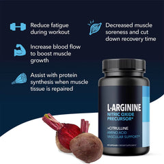 L-Arginine Capsules with L-Citrulline and Beet Root | Dietary Supplement for Strength, Blood Flow, Endurance, Stamina, and Muscle Growth