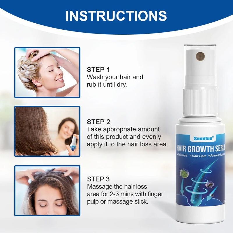 Hair Growth Serum Spray | Topical Spray for Alopecia Baldness, Hair Loss, and Hair Care