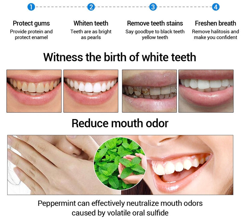 LANBENA Teeth Whitening Essence