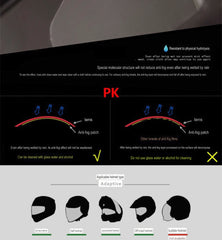 Anti-Fogging and Anti-Raining Films for Helmet