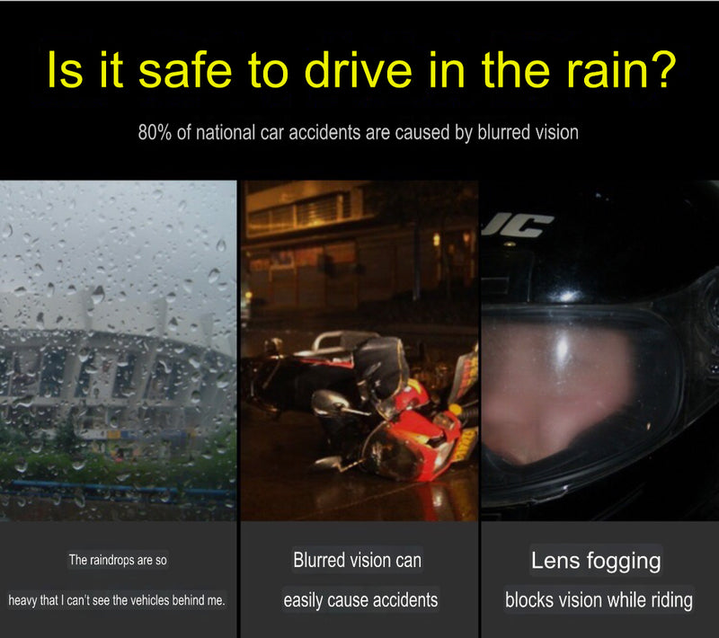 Anti-Fogging and Anti-Raining Films for Helmet