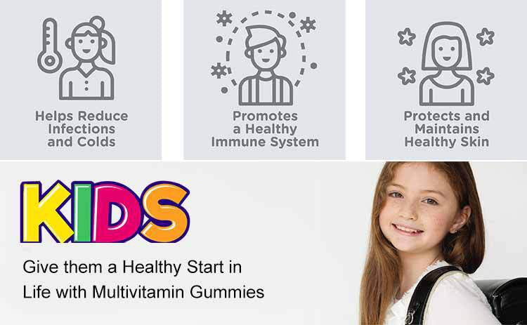 Kids Multivitamin Gummies