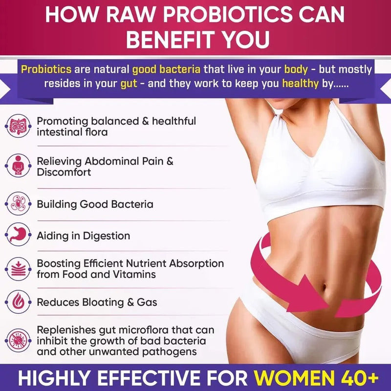 GINAX Women’s Raw Probiotic Capsules with Prebiotics, Probiotics, and Digestive Enzymes (34 strains, 100 billion CFUs)