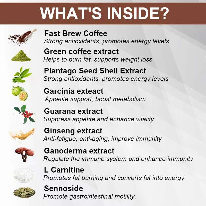 Winstown Burn Control Slim Diet Coffee - Instant Herbal Coffee With Green Coffee & Garcinia