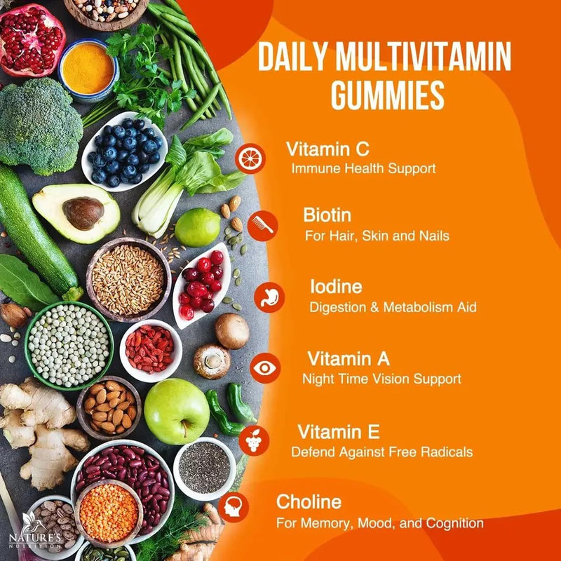 Multivitamin Gummies with Zinc and Calcium | Dietary Supplement for General Health