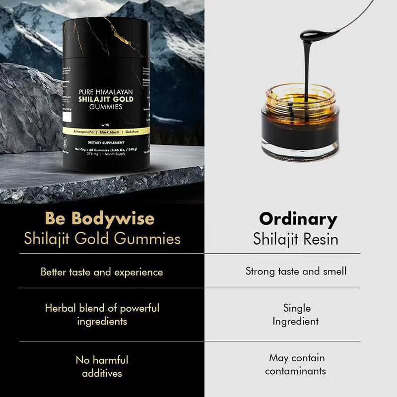 Pure Himalayan Shilajit Gold Gummies (3000mg)