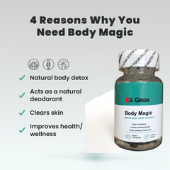 Body Magic Capsules (30 capsules) | Dietary Supplement for Body Odor, Bad Breath, and Smelly Private Parts