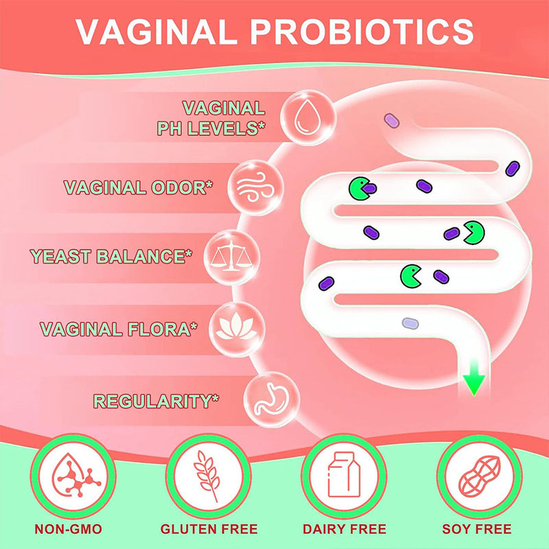 Vaginal Probiotic Capsule | Dietary Supplement for Vaginal pH Levels, Vaginal Odor, Vaginal Discharge, and Yeast Balance