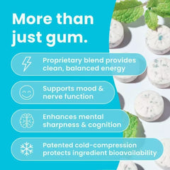 Energy and Focus Mints Gum with Caffeine, B-Vitamins, and L-Theanine (54 gums, Peppermint flavor) | Nootropic Gum for Energy, Mood, Nerve Function, Focus, and Cognition