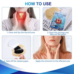 Thyroid Patch | Medicated Patch for Thyroid Nodules, Neck Swelling, Sore Throat