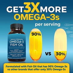 GINAX Omega-3 Fish Oil Capsules with EPA and DHA (180 softgels, 2200mg fish oil, 1400mg EPA, 480mg DHA)