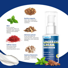 Under Eye Cream for Dark Circles | Topical Cream for Wrinkles, Eye Bags, and Dry Skin Around the Eyes