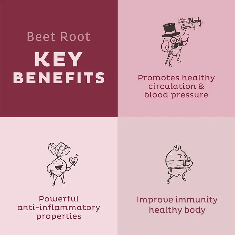 SuperBlend Beetroot Tea (20 teabags) | Herbal Tea for Heart Health, Blood Sugar, and Athletic Performance