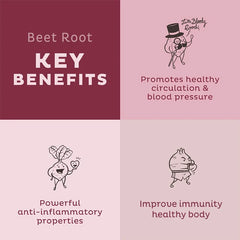 SuperBlend Beetroot Tea (20 teabags) | Herbal Tea for Heart Health, Blood Sugar, and Athletic Performance