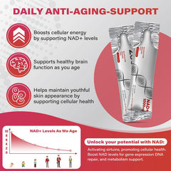 NAD+ (Nicotinamide Riboside) Drink with Quercetin, Resveratrol, and PQQ (30 sachets, 1000mg)