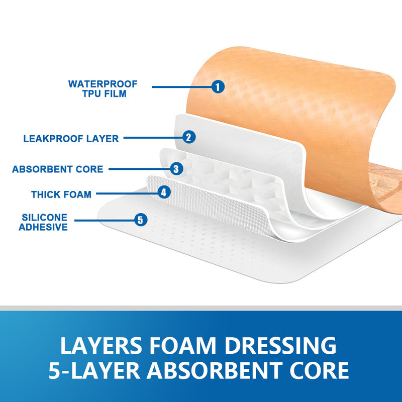 Silicone Gel Dressing (2 pieces/pack) | Waterproof and Breathable Band Aid for Wound Dressing