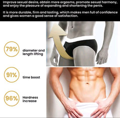 JJLBRO Huge Men Cream for Penis Enlargement (50ml) | Topical Cream for Bigger Penis, Longer Sex, and Sexual Confidence