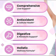 Milk Thistle Blend Capsule | Dietary Supplement for Liver, Cellular Function, Digestion, Circulation, and Metabolism