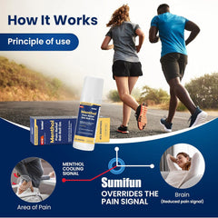 Menthol Pain Relief Gel-Roll On (4% Menthol, 74ml) | Topical Gel for Nerve, Muscle, Neck, Shoulder, Knee, and Back Pain Relief