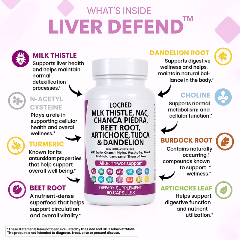 Milk Thistle Blend Capsule | Dietary Supplement for Liver, Cellular Function, Digestion, Circulation, and Metabolism