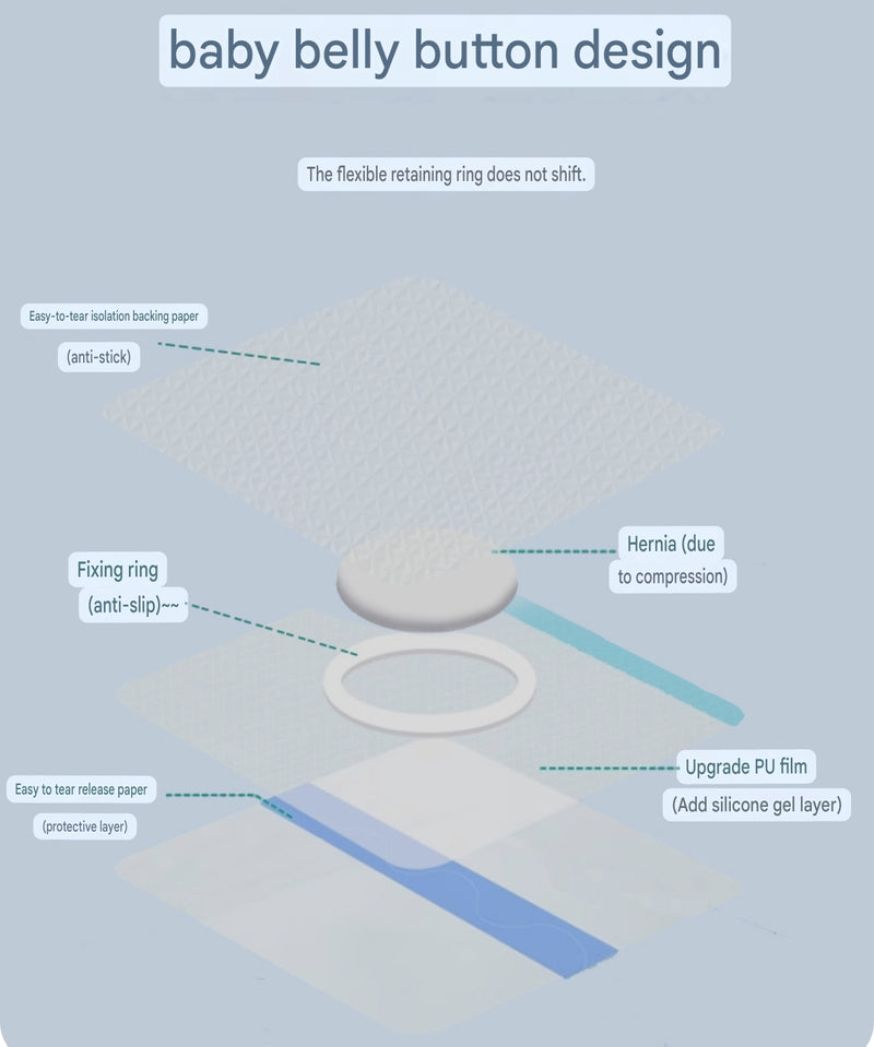 Baby Navel Hernia Fixation Patch (5 patches, 8cm×8cm) | Infant Umbilical Hernia Patch