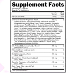 Milk Thistle Blend Capsule | Dietary Supplement for Liver, Cellular Function, Digestion, Circulation, and Metabolism
