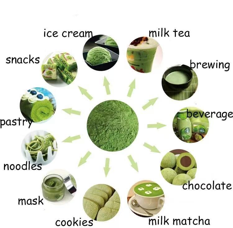 Organic Matcha Green Tea Powder | Herbal Tea for Anti-aging, Appetite Suppressant, Energy, and Skin Health