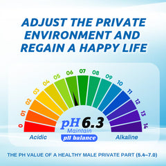 Private Care Mousse for Men (60ml) | Antibacterial and Infection Treatment Mousse for Men