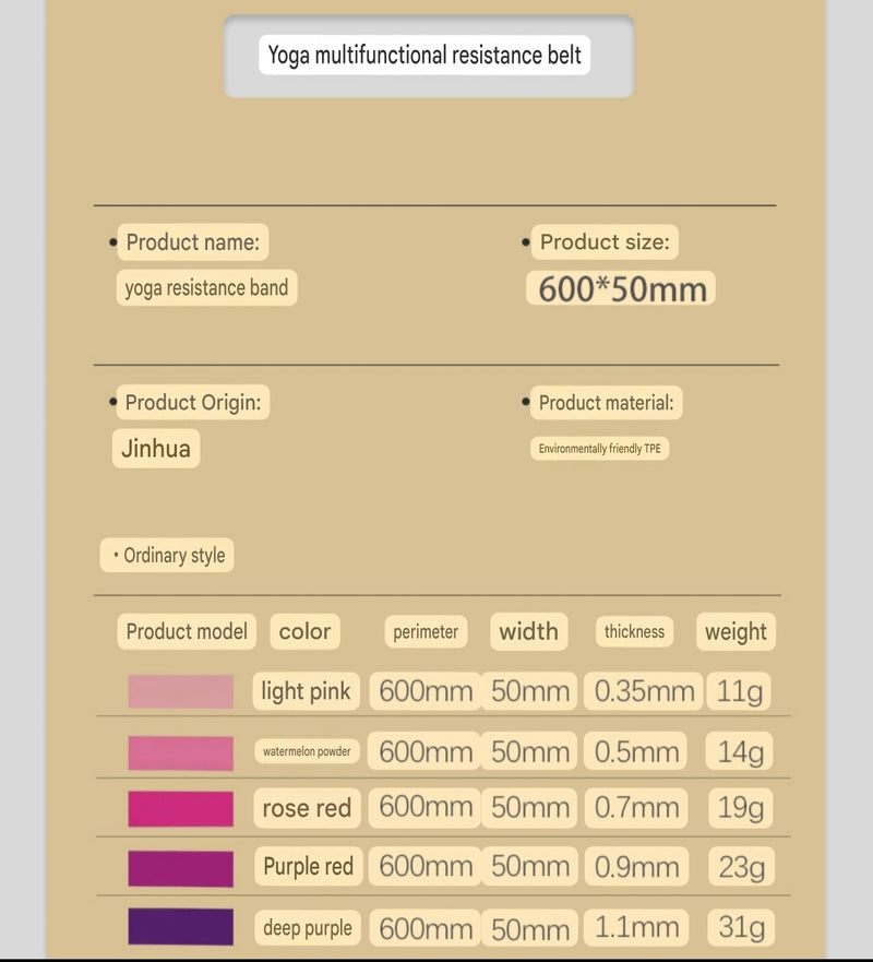 5-in-1 Resistance Loop Band with Free Pouch (X-Light, Light, Medium, Heavy, and X-Heavy)