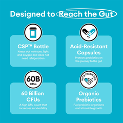 60 Billion Probiotic Capsule (10 strains, 30 capsules)