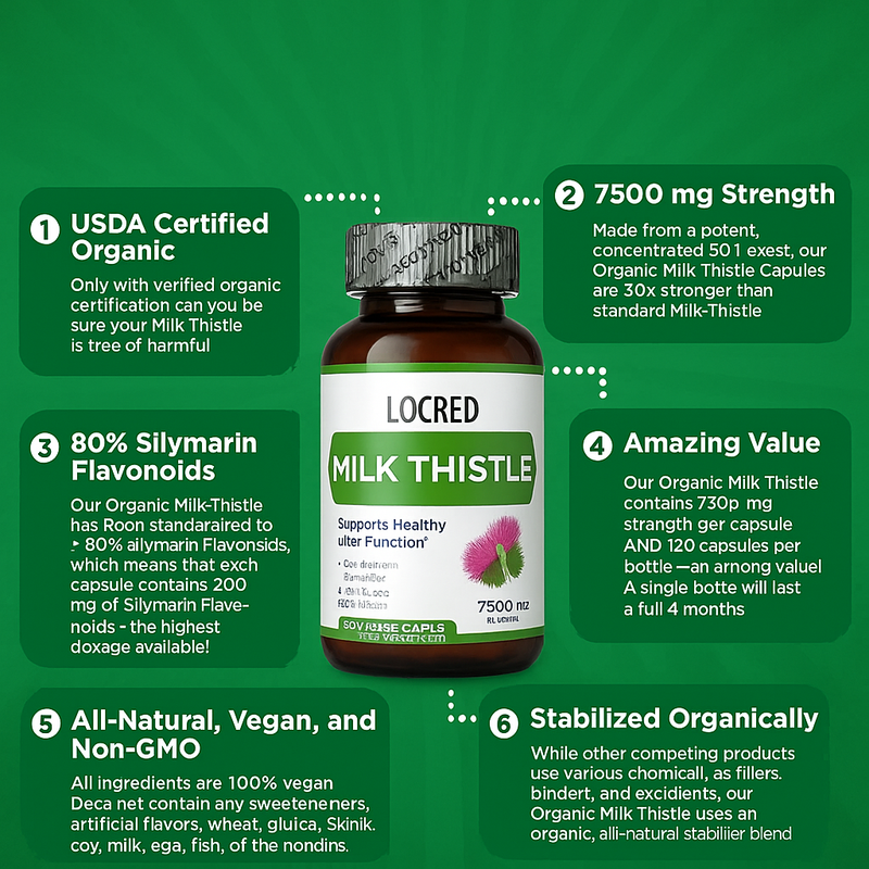 Milk Thistle Capsules (7500mg, 80% Silymarin Flavonoids) | Dietary Supplement for Liver Function, Cholesterol, Blood Sugar, and Chronic Hepatitis