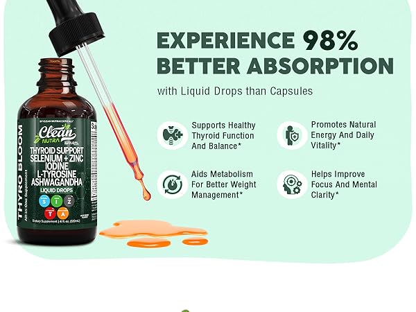 Thyroid Support Liquid Drops with Selenium, Iodine, L-Tyrosine and Ashwagandha (60ml, 15 servings)