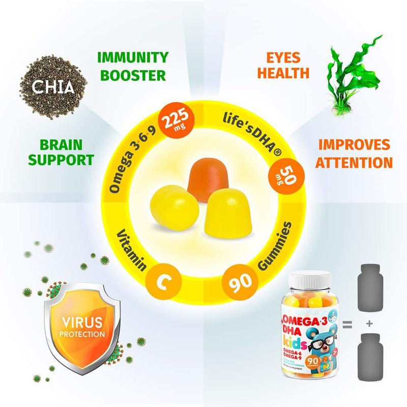 Brain Support Omega-3 + DHA Gummies for Kids with Omega-6, Omega-9, and Vitamin C (2+ years) | Dietary Supplement for Brain Development and Heart Health