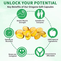Oil of Oregano Softgels with Black Seed Oil (180 softgels, 6000mg oil of oregano, 200mg black seed oil)