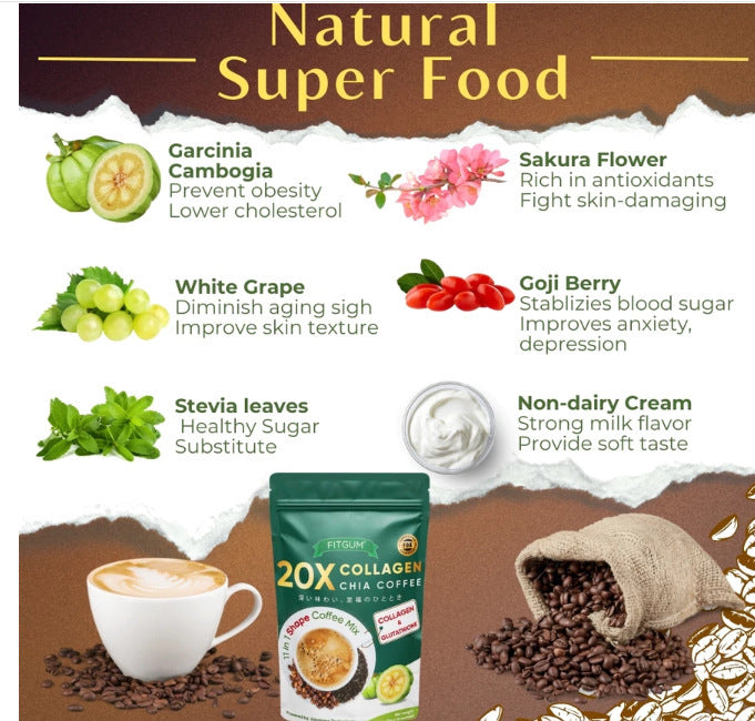 FITGUM 20X Collagen Chia Coffee with Collagen and Glutathione