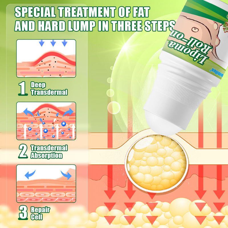 Lipoma Roll-On | Topical Ointment for Lipolysis, Fat Lump, and Nodular Discomfort