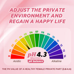 Private Care Mousse for Women (60ml) | Antibacterial and Infection Treatment Mousse for Women