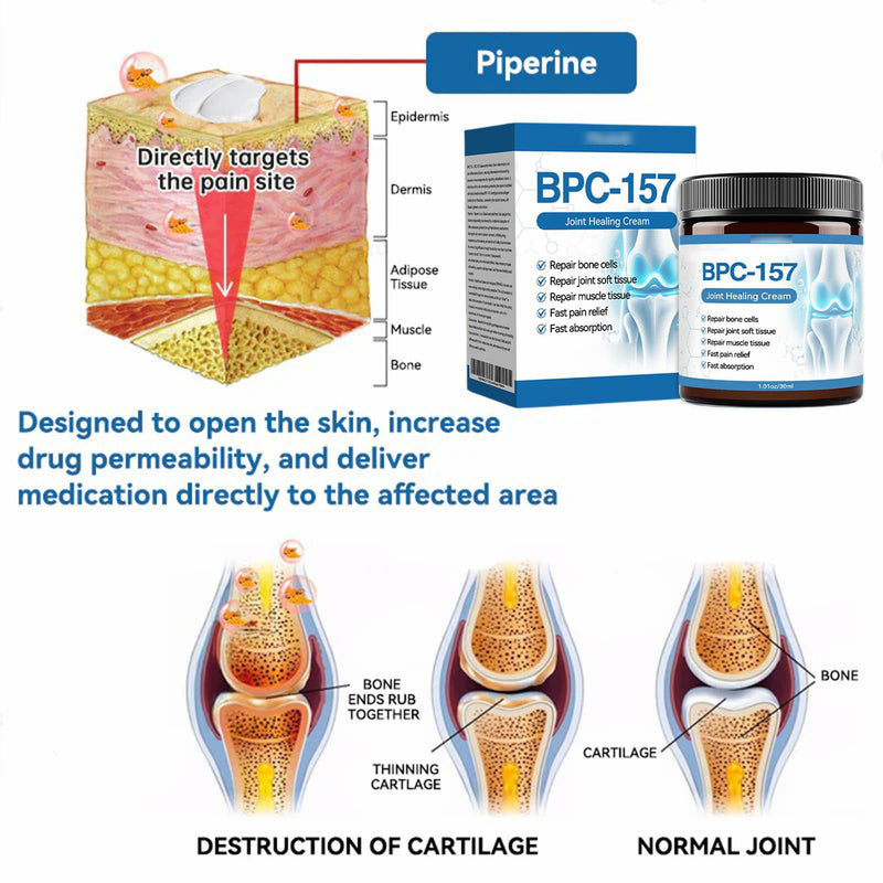 BPC-157 Joint Healing Cream (59 grams) | Topical Ointment for Joint Care, Osteoarthritis, Swollen Muscles, Joint Inflammation, and Joint Pain Relief