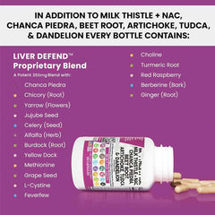 Milk Thistle Blend Capsule | Dietary Supplement for Liver, Cellular Function, Digestion, Circulation, and Metabolism