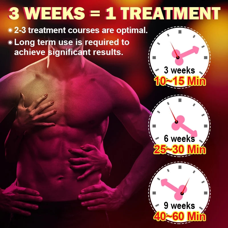 Midnight Warrior Endurance Spray for Men | Topical Spray for Sex Delay, Premature Ejaculation, Longer Sex, and Penis Enlargement