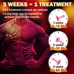 Midnight Warrior Endurance Spray for Men | Topical Spray for Sex Delay, Premature Ejaculation, Longer Sex, and Penis Enlargement