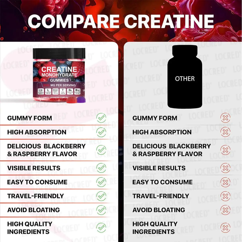 Creatine Monohydrate Gummies with L-Carnitine, BCAA, and Taurine (120 gummies, 8000mg)