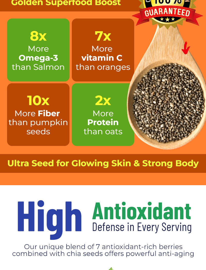 Acai Berry Drink with Chia Seeds | Herbal Tea for Skin Brightening, Digestion, and Anti-aging